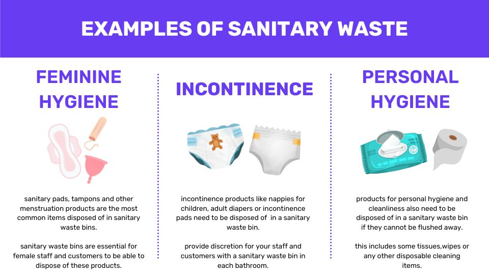 infographic of sanitary waste
