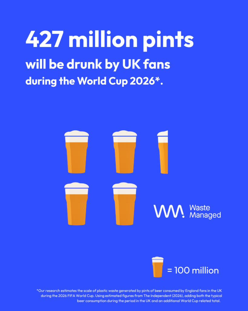 pints drank at world cup stats