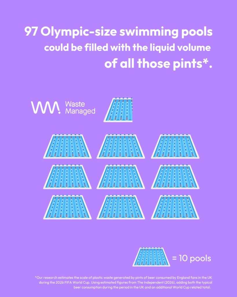 pint statistics